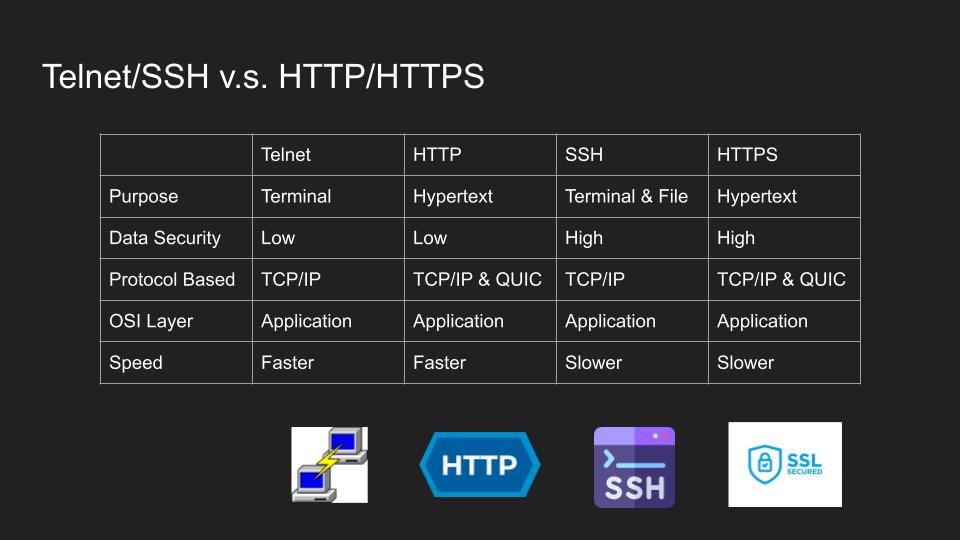 ICS 132 SSH (13).jpg